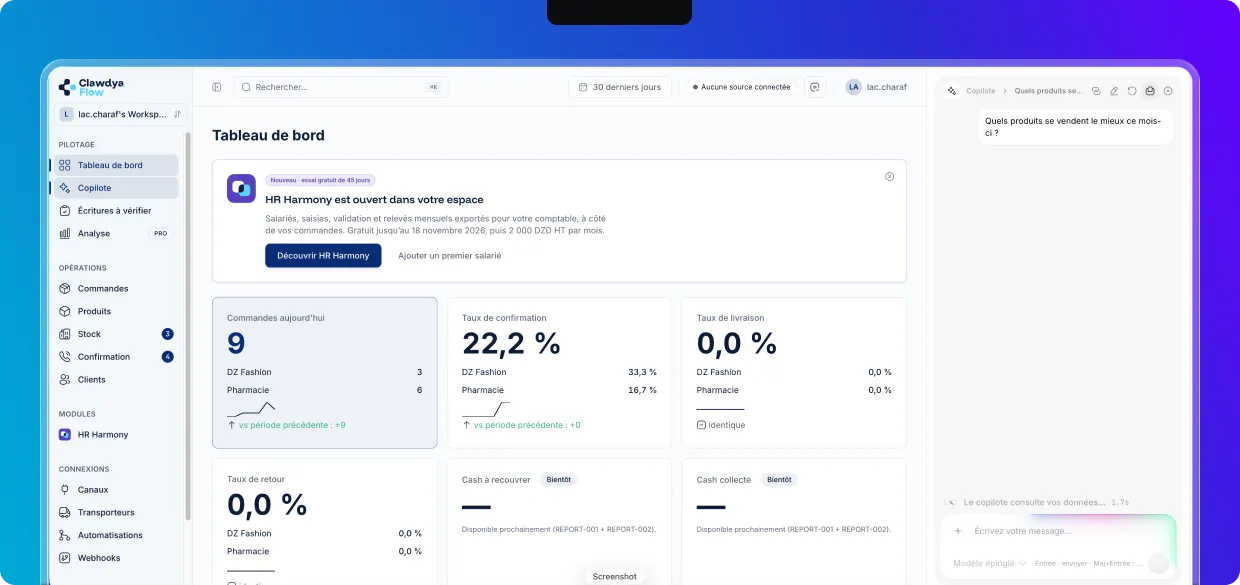 Clawdya Flow dashboard showing today's orders, confirmation and delivery rates, with the Copilot panel open